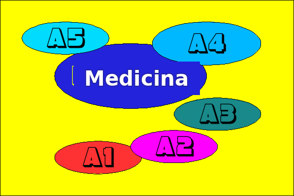 La medicina e il suo complemento
